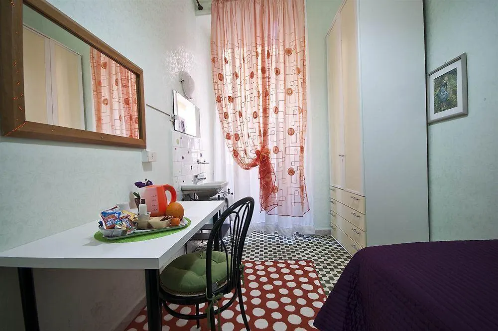 Hotel Di Rienzo 0*, Rome
